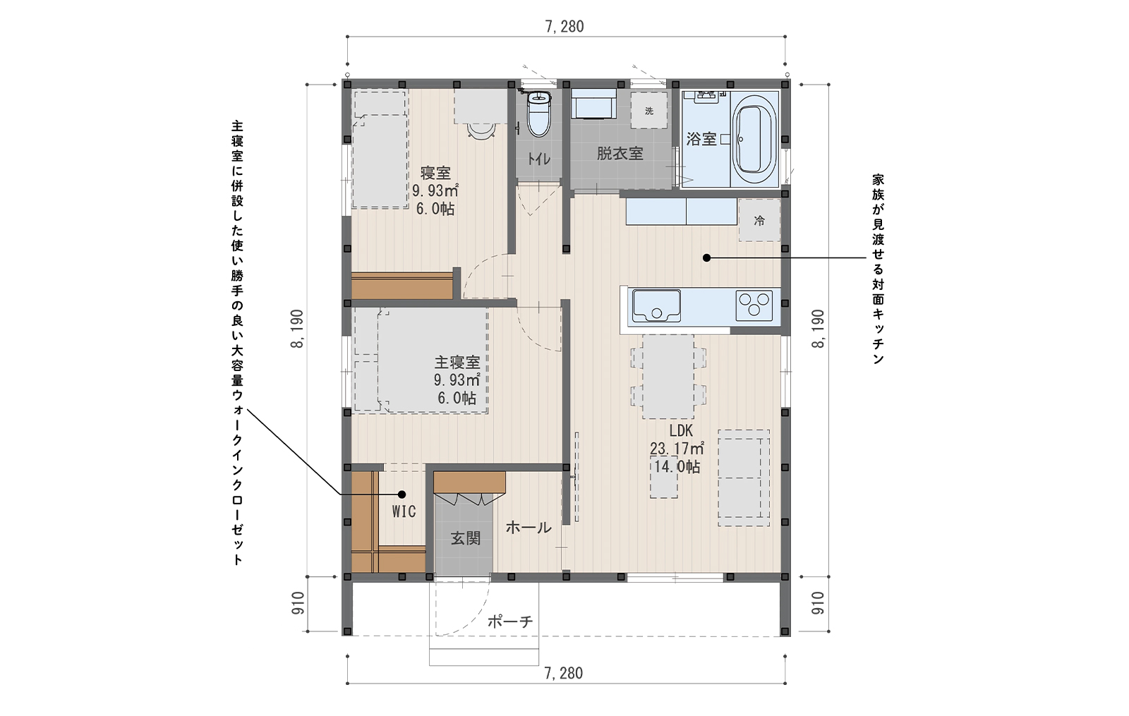人気プランの例