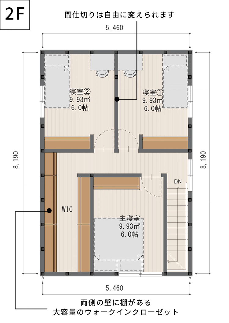 人気プランの例