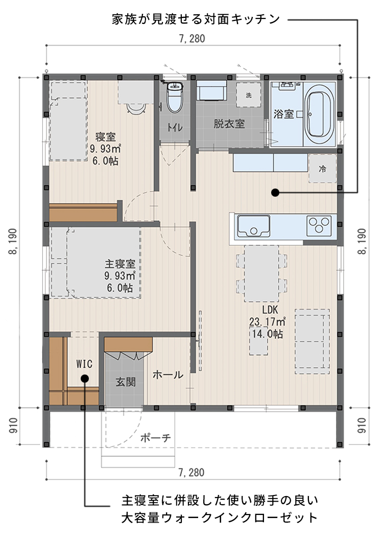 人気プランの例