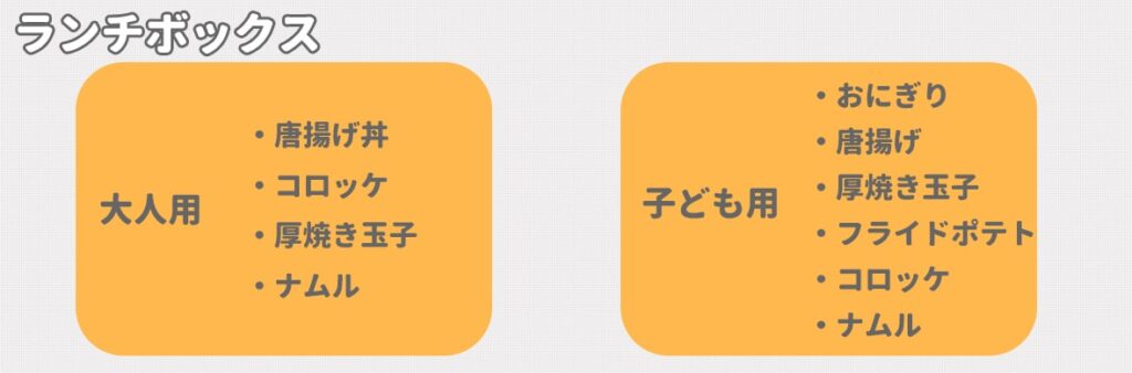 ランチボックスのイメージ