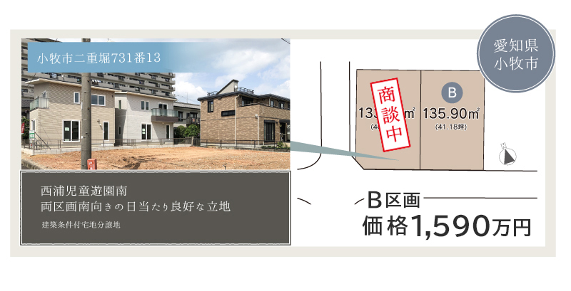 小牧市の土地情報のイメージ