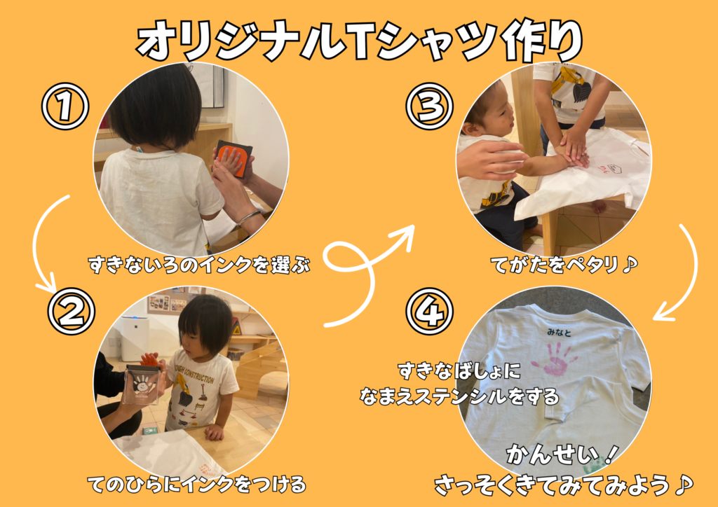 オリジナルTシャツ作りのイメージ