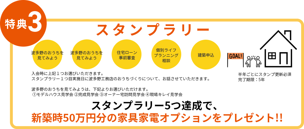住まいづくりCLUB特典3